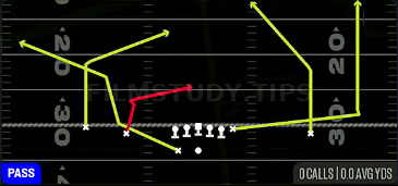 Shake HB Corner — Pass play diagram