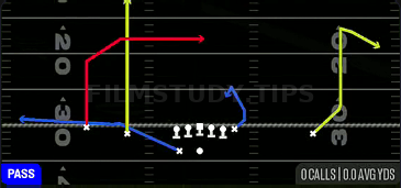 X Dagger — Pass play diagram