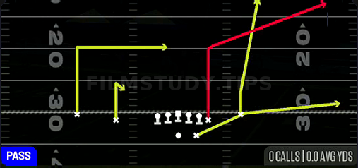 Y-Sail — Pass play diagram
