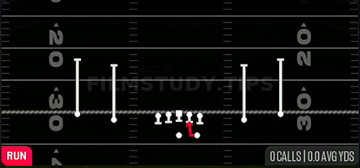HB Draw — Run play diagram