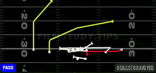 PA Gt Z Tunnel — Pass play diagram
