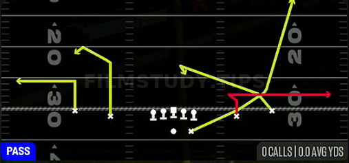 Whip HB Rail — Pass play diagram