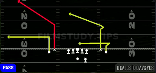 Bench Return — Pass play diagram
