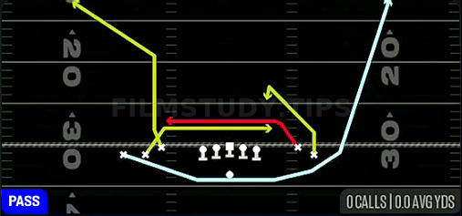 Empty MTN Mesh Rail — Pass play diagram