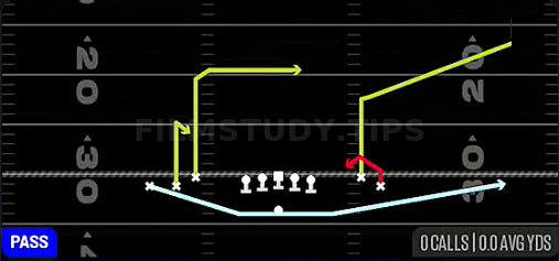 Empty MTN Z Spot — Pass play diagram