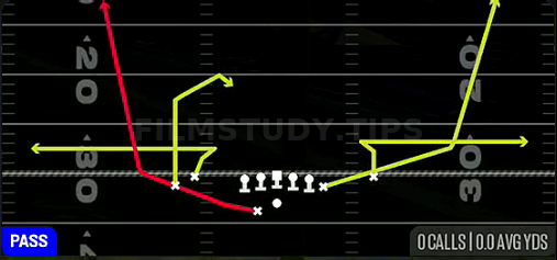 Mesh Whips — Pass play diagram