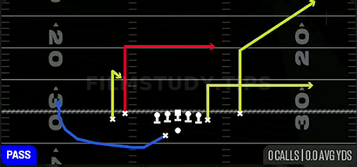 Smash Hammer — Pass play diagram