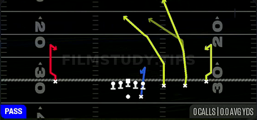 Fade Stops — Pass play diagram
