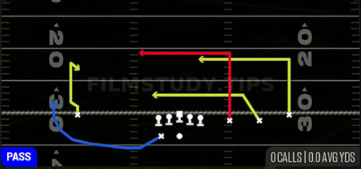 Drive — Pass play diagram