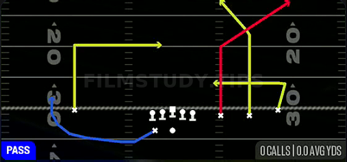 Inside Switch — Pass play diagram