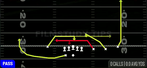 Mesh Spot — Pass play diagram