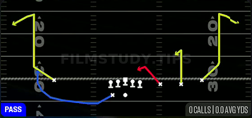 Middle Slam — Pass play diagram