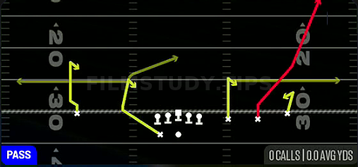Shock H Option — Pass play diagram