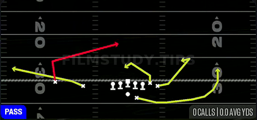 Dragon Spacing — Pass play diagram