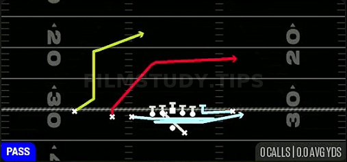 Sft MTN PA Slide — Pass play diagram