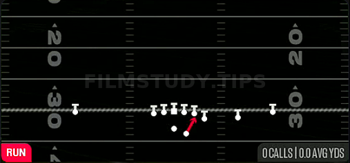 HB Direct Snap — Run play diagram
