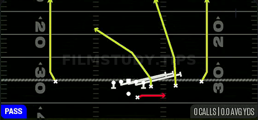HB Slip Screen — Pass play diagram