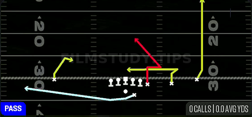 MTN Stick N Nod — Pass play diagram