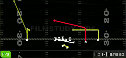 RPO Counter Peek — RPO play diagram