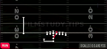 FB Dive — Run play diagram