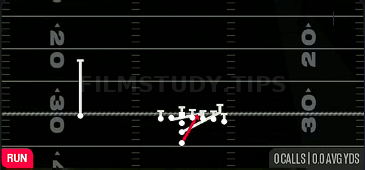 HB — Run play diagram