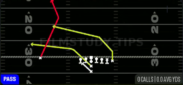 PA X Burst Cross — Pass play diagram