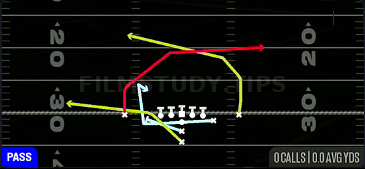 DBL MTN PA Double Cross — Pass play diagram