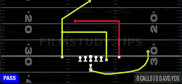 Double Dig — Pass play diagram