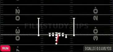 HB Iso — Run play diagram