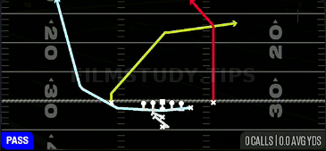 MTN PA Counter — Pass play diagram