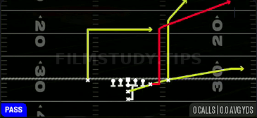 PA Pylon Sail — Pass play diagram