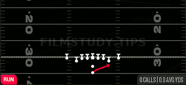 HB Stretch — Run play diagram