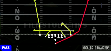 Mesh Spot — Pass play diagram