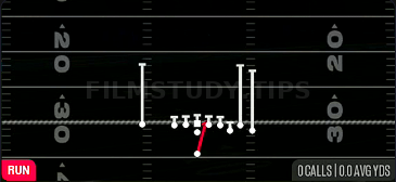 MTN HB Dive — Run play diagram