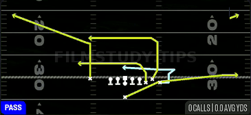 MTN X Whip — Pass play diagram