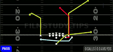 PA Jet Sweep — Pass play diagram