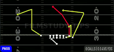 PA X Out Cross — Pass play diagram
