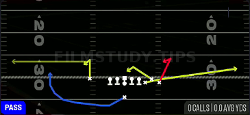 Spacing — Pass play diagram