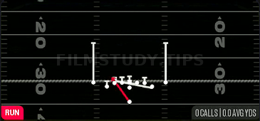 Counter Y — Run play diagram