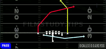 PA Jet Sweep — Pass play diagram