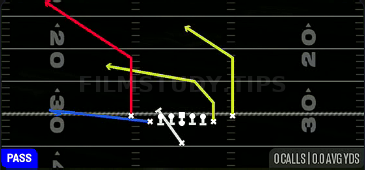 PA Misdirection — Pass play diagram
