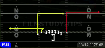 PA Deep Out — Pass play diagram