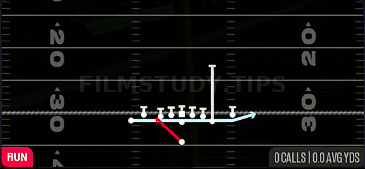Zone Fake Jet — Run play diagram