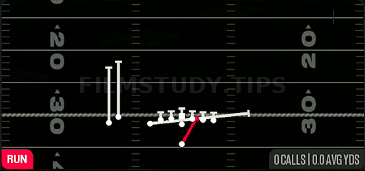 Duo Wrap — Run play diagram