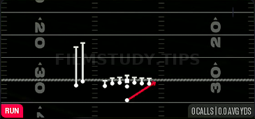 HB Stretch — Run play diagram
