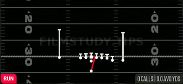 HB Dive — Run play diagram