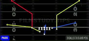 Bench Switch — Pass play diagram