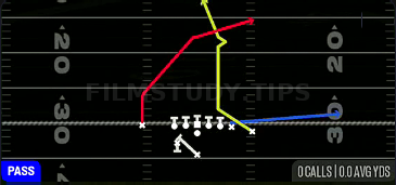 PA Post Shot — Pass play diagram