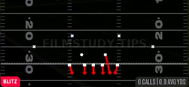Sting Pinch — Blitz play diagram