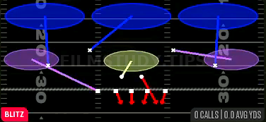 Field Blitz 3 — Blitz play diagram
